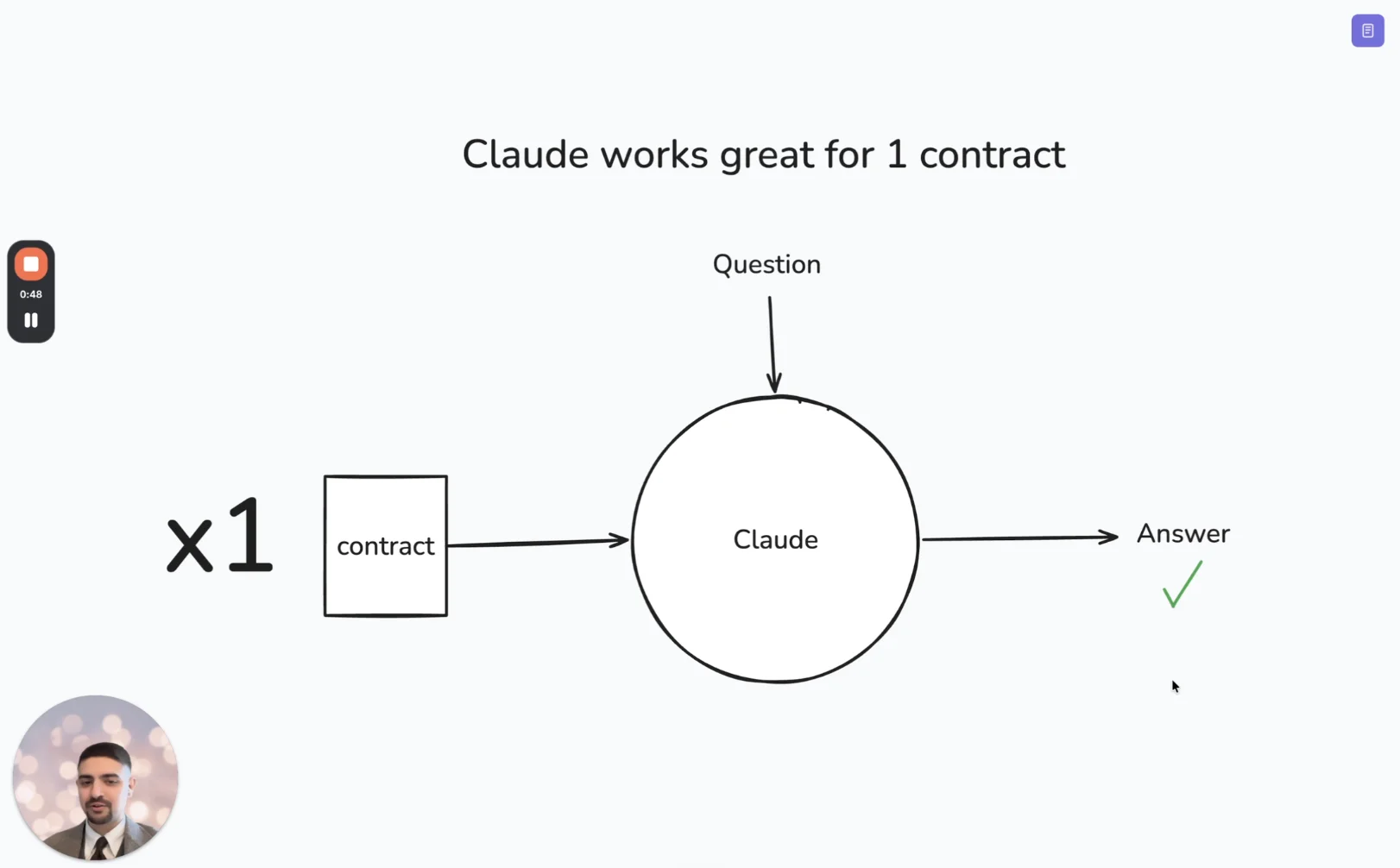 Watch this before putting Claude all over your contracts