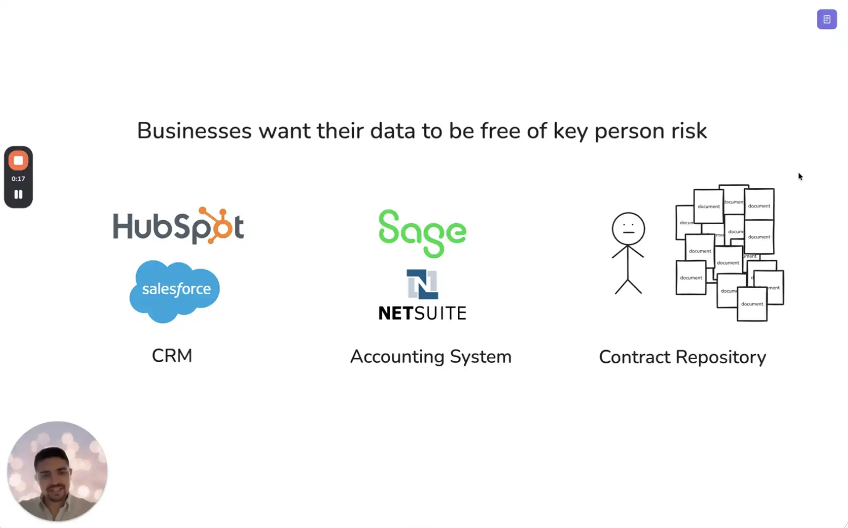 DIY Systems, CLMs, and AI INCREASE Key Person Risk