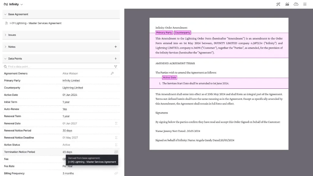 An order amendment in the Agreement Viewer, with its Base Agreement listed at the top of the sidebar and a Termination Notice Period value marked as derived from that base agreement