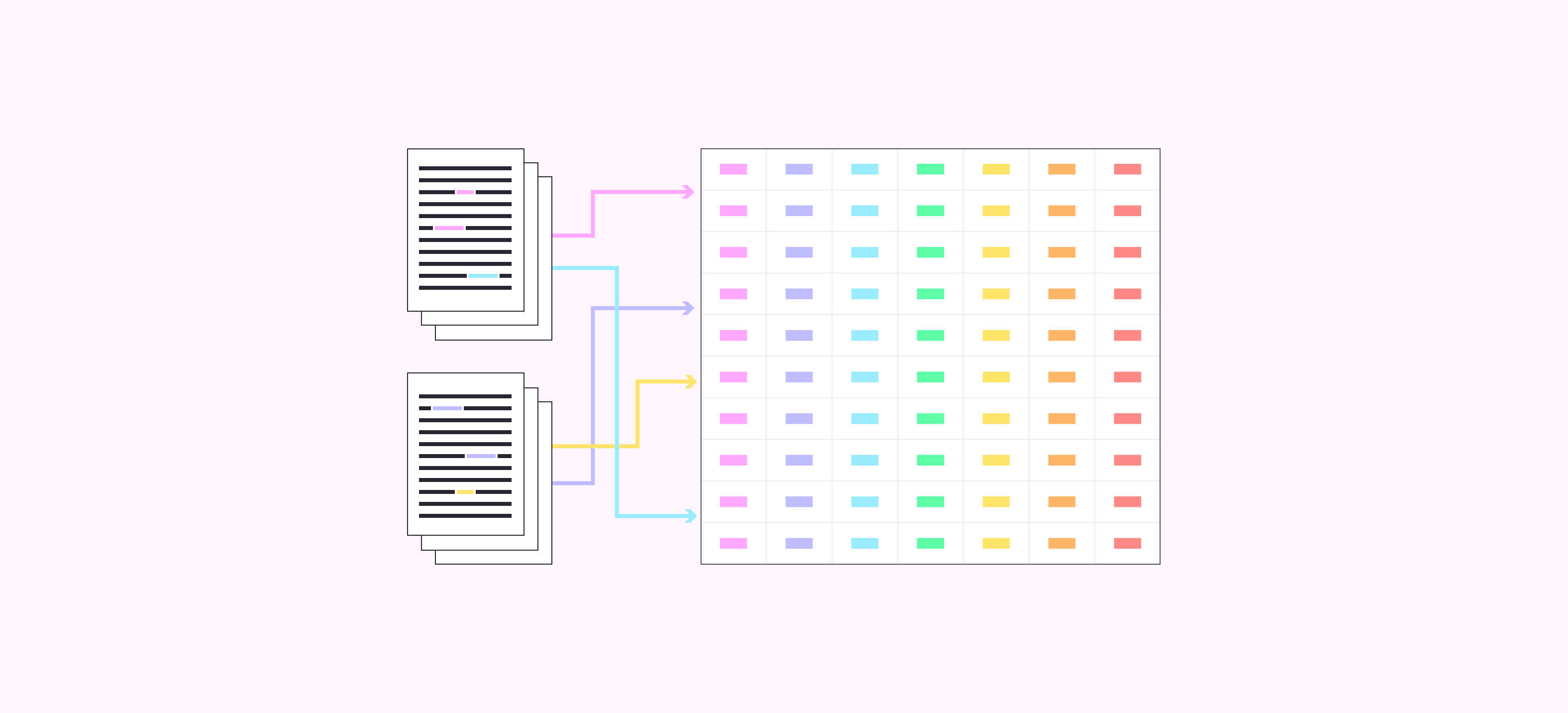 The most important part of a contract repository: Document Organisation