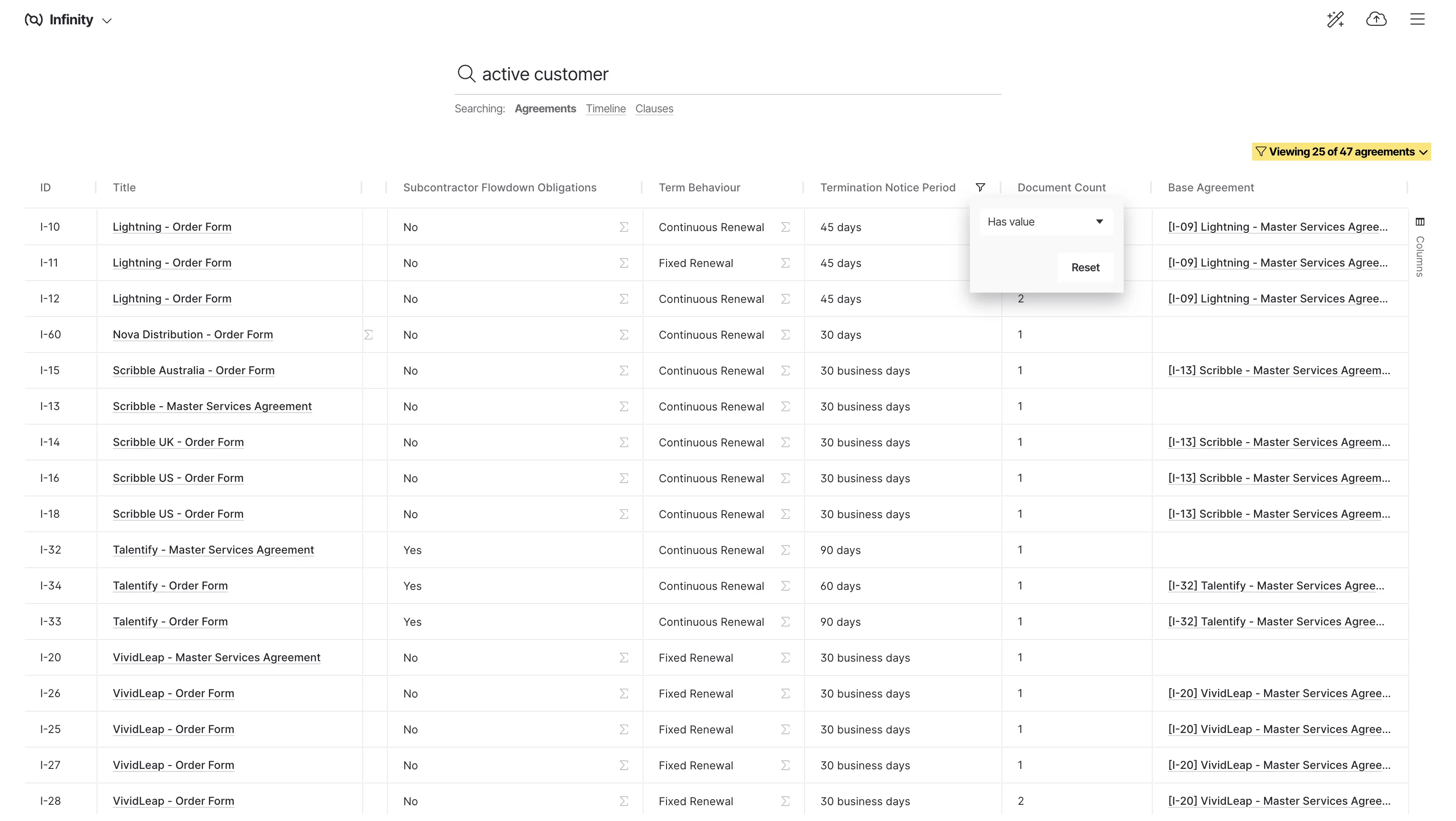25 active customers, filtered using the Grid 25 active customers, filtered using the Grid