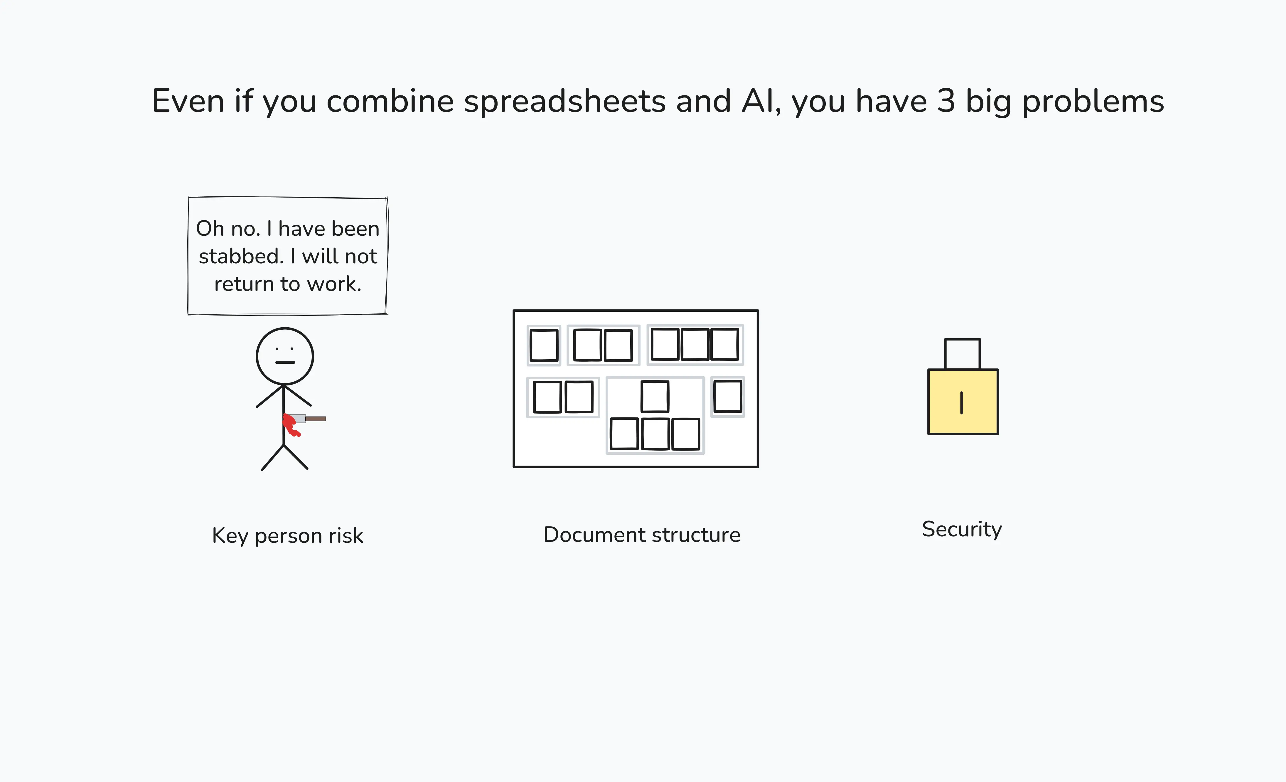 Even if you combine spreadsheets and AI, you have 3 big problems Even if you combine spreadsheets and AI, you have 3 big problems