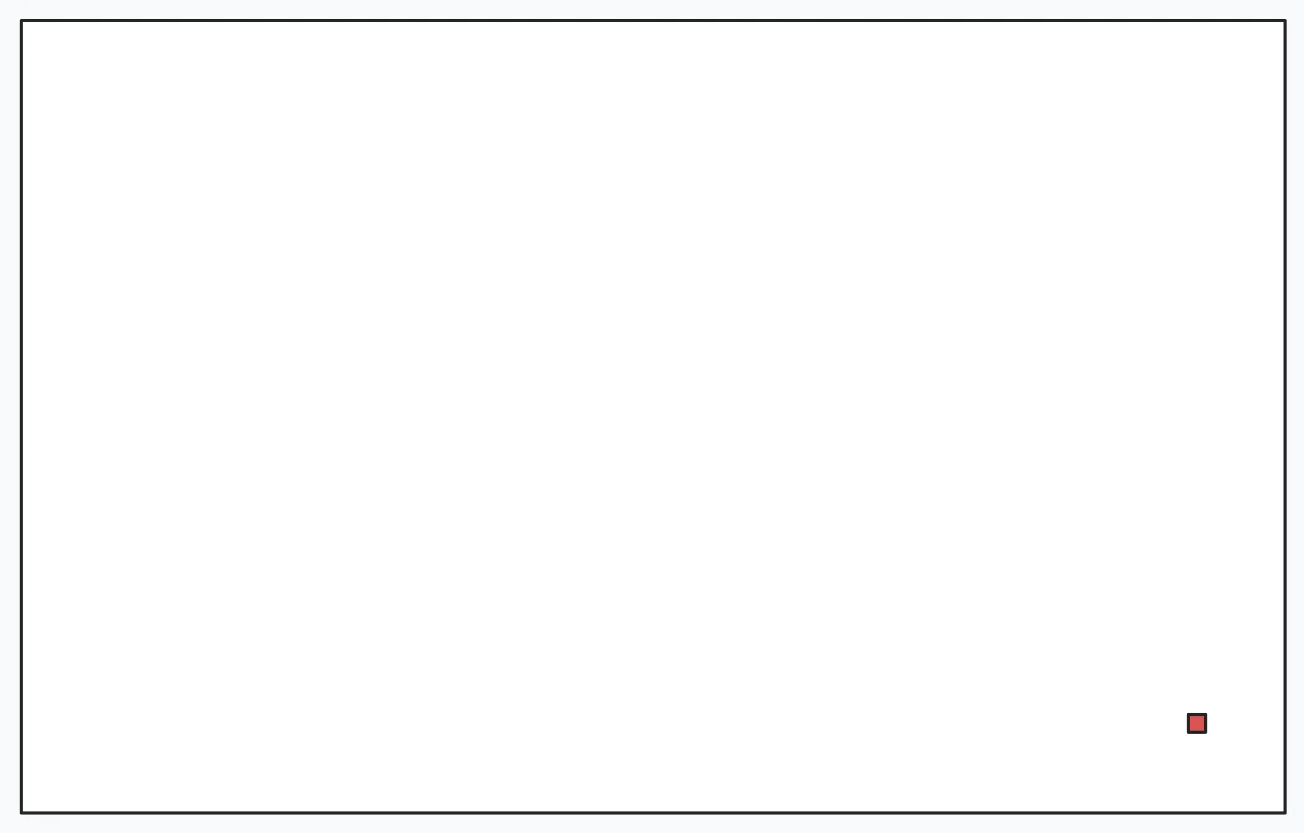White rectangle and small red dot White rectangle and small red dot