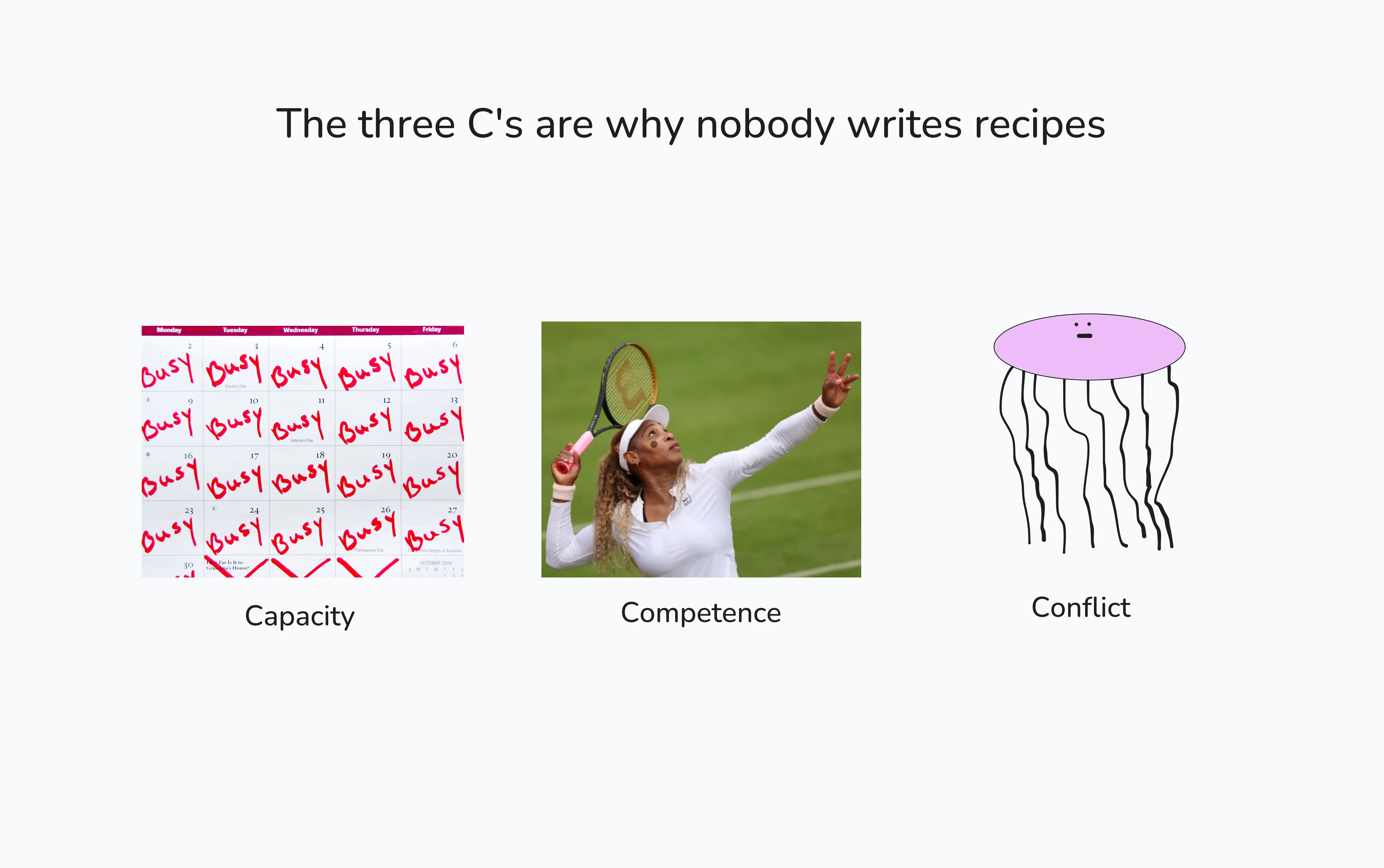 The three C's are why nobody writes recipes The three C's are why nobody writes recipes